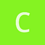 cyzo