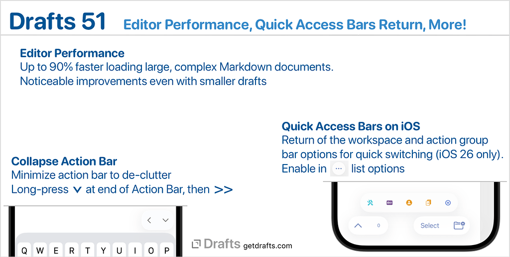 Drafts 51 is out! Editor Performance, Action Bar improvements