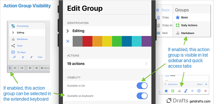 action-group-visibility