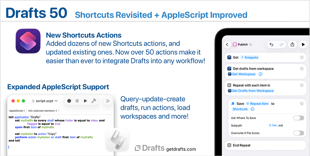 Drafts 50 released! Shortcuts Revisited, AppleScript Improved