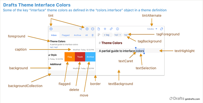 interface-colors