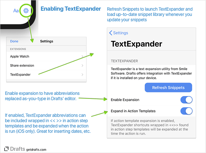 textexpander support