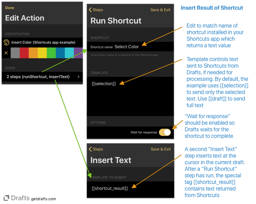 stoppani shortcut to size pdf